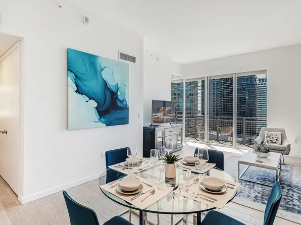 3611 NE 1st Ave, Miami, FL 33137