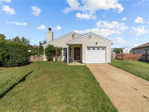 1253 Quarter Path Trl, Chesapeake, VA 23320