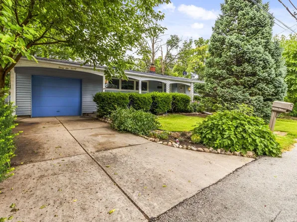 3620 South Sunset DRIVE, Milwaukee, WI 53220