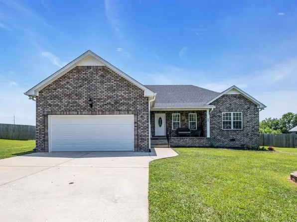 224 Middle Dayle Dr, Portland, TN 37148