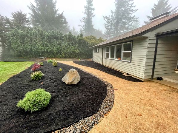 7625 NW Skyline Blvd