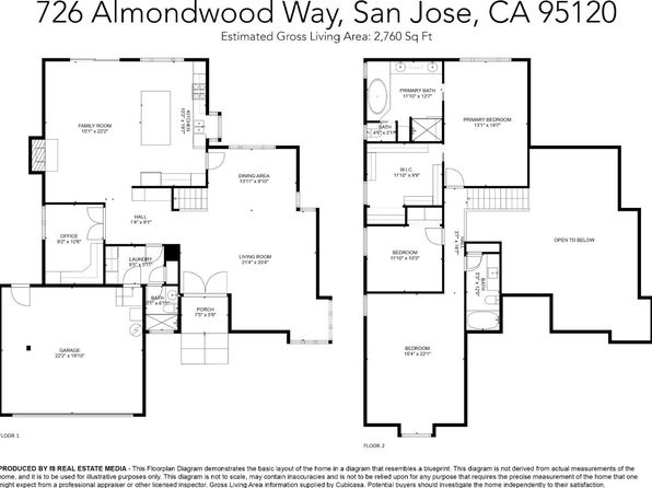 726 Almondwood Way, San Jose, CA 95120