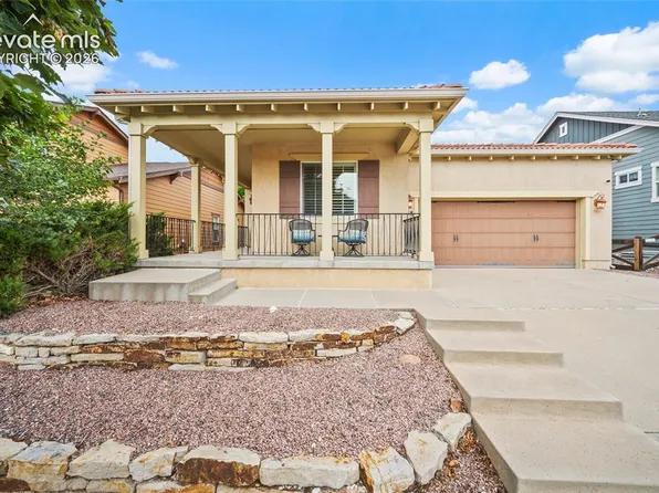 7938 Silver Birch Dr, Colorado Springs, CO 80927