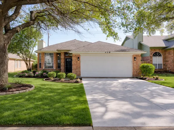 450 Alta Ridge Dr, Keller, TX 76248
