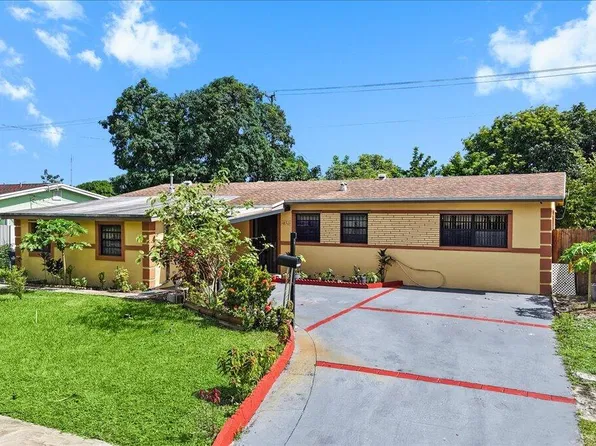 18921 NW 24th Avenue, Miami Gardens, FL 33056