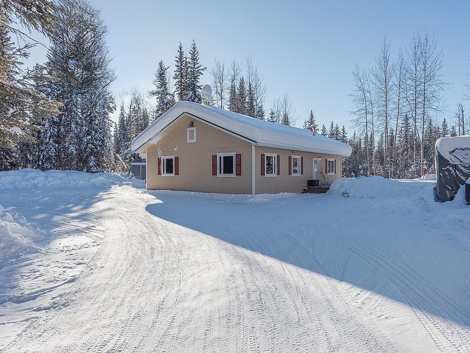 Abnar fiqihalivianページ 1921 Blackburn Way, North Pole, AK 99705 | Zillow