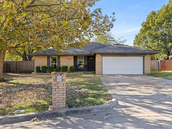 732 Kensington Ln, Mansfield, TX 76063