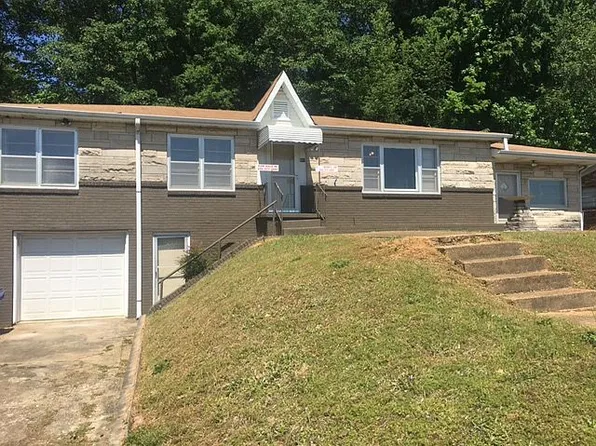 911 Collinwood Ave, Florence, AL 35630