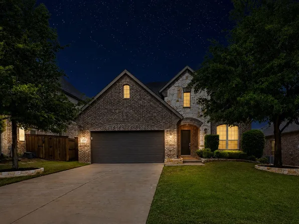 2417 Barclay Ct, Plano, TX 75074