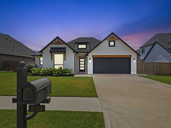 2124 E 138th St S, Bixby, OK 74008