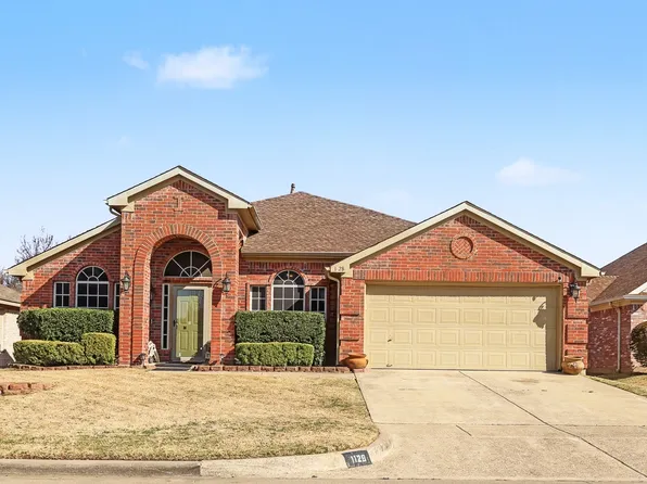 1128 Deer Valley Ln, Arlington, TX 76001
