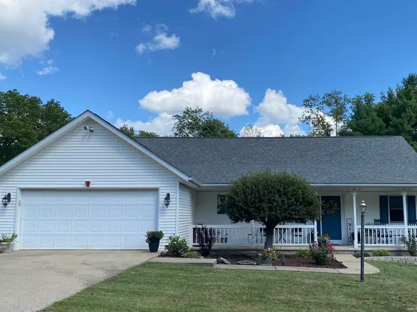 4119 S Hedgewood Dr, Bloomington, IN 47403