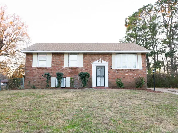 4471 Westmont Rd, Memphis, TN 38109