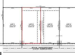 2 Creek Dr, Millsboro, DE 19966