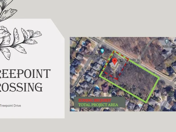 5150 Treepoint Dr, Arlington, TX 76017