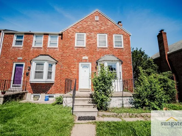 8322 Loch Raven Blvd, Towson, MD 21286