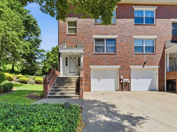 412 Virginia Ave, Pittsburgh, PA 15215
