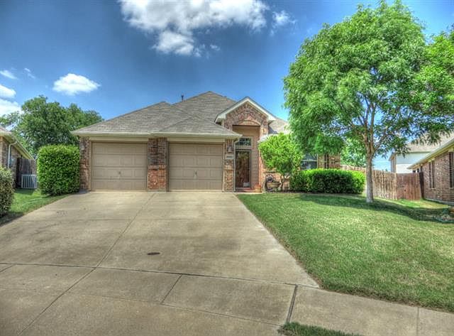 1st image of 3901 Sunnygate Dr