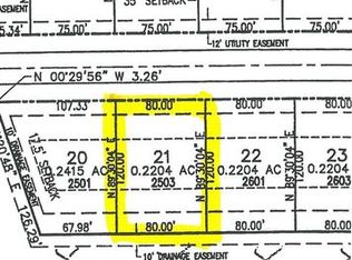 2503 Highland Dr, Sandusky, OH