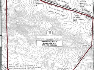 0 Dewey Hill Rd, Stark, NH 03582