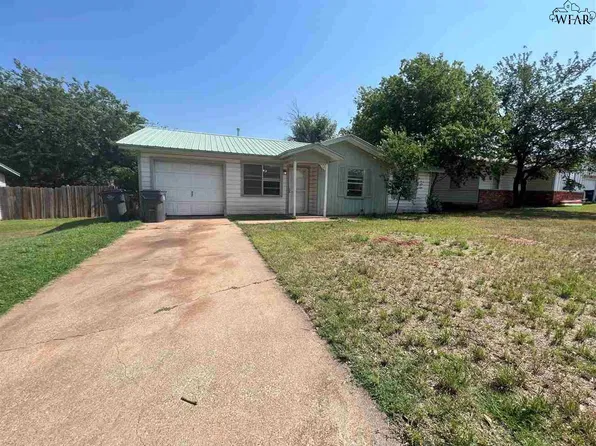 1116 Ireland St, Wichita Falls, TX 76301