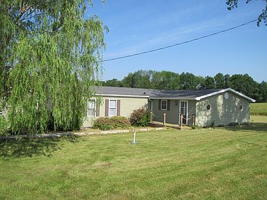 18694 County Road 651 Memphis Mo 63555 Zillow