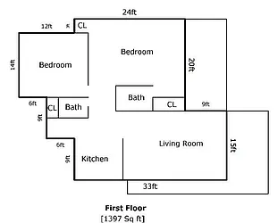 Sold by Keller Williams NYC