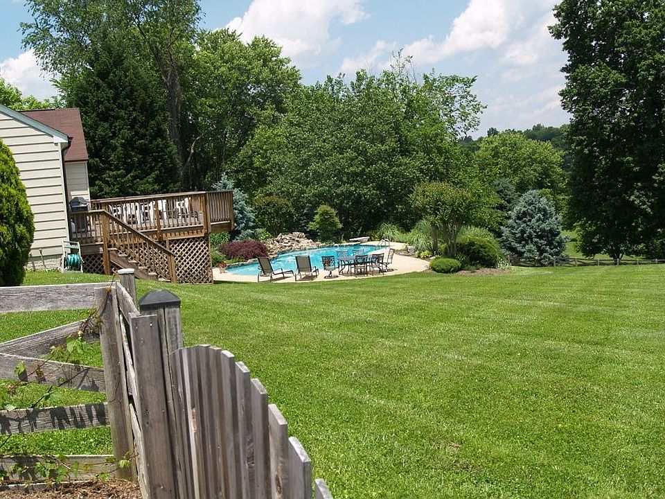 Fenced rear w/ pool