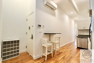 Rented by Hagstrom Management Inc