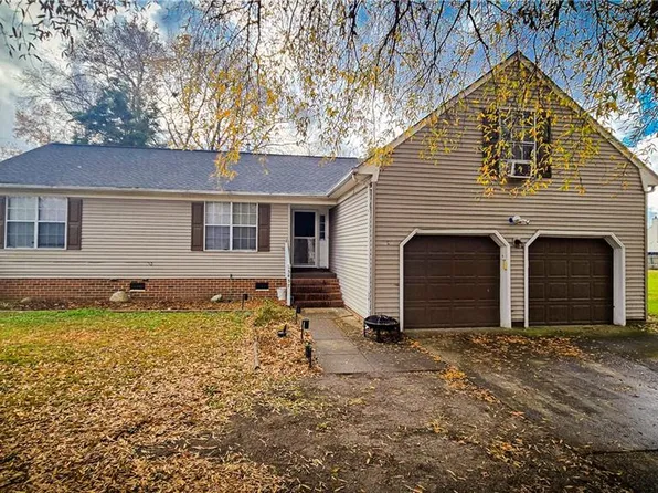 5437 Lilac Cres, Portsmouth, VA 23703