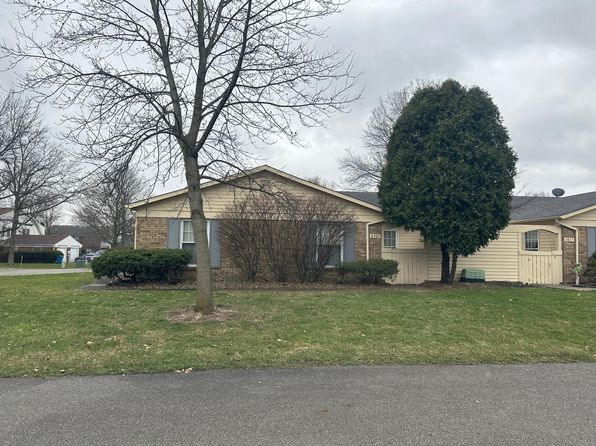 Apartments For Rent in Lafayette Square Indianapolis | Zillow