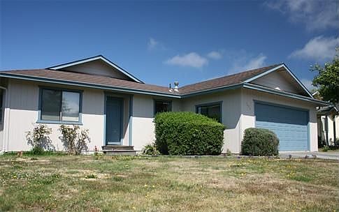 Front View Of Home