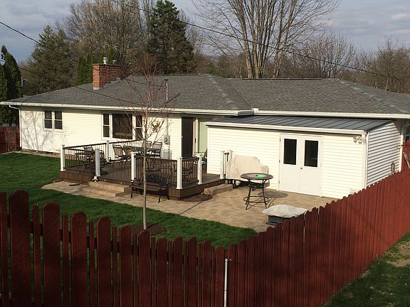 Patio in backyard 
