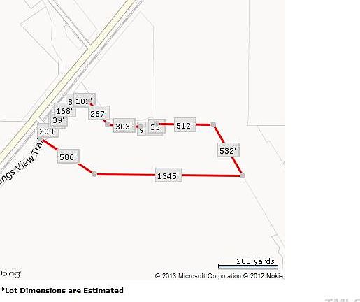 Realist Map Dimensions