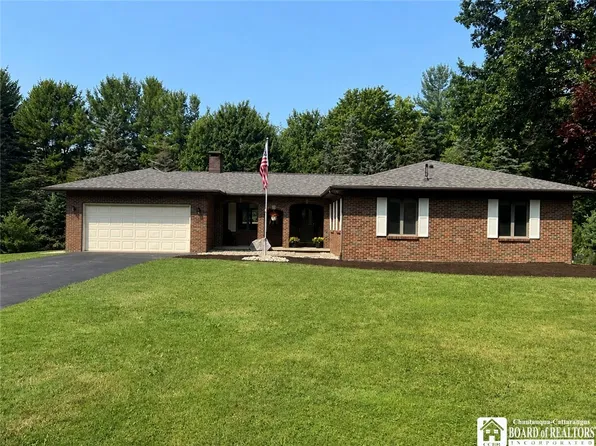 308 Howard Ave, Jamestown, NY 14701