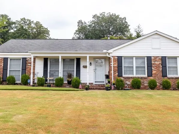 4926 Chesil Ave, Columbus, GA 31904