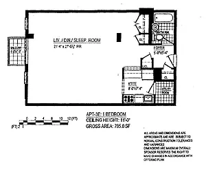 Sold by Level Group