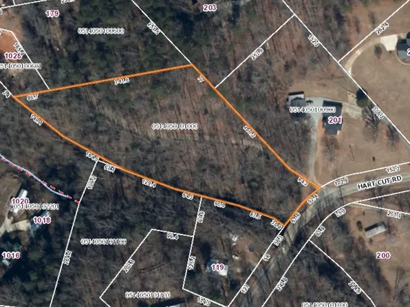 0 Hart Cut Rd, Marietta, SC 29661