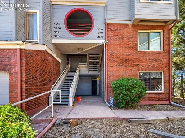 3616 Iguana Dr, Colorado Springs, CO 80910