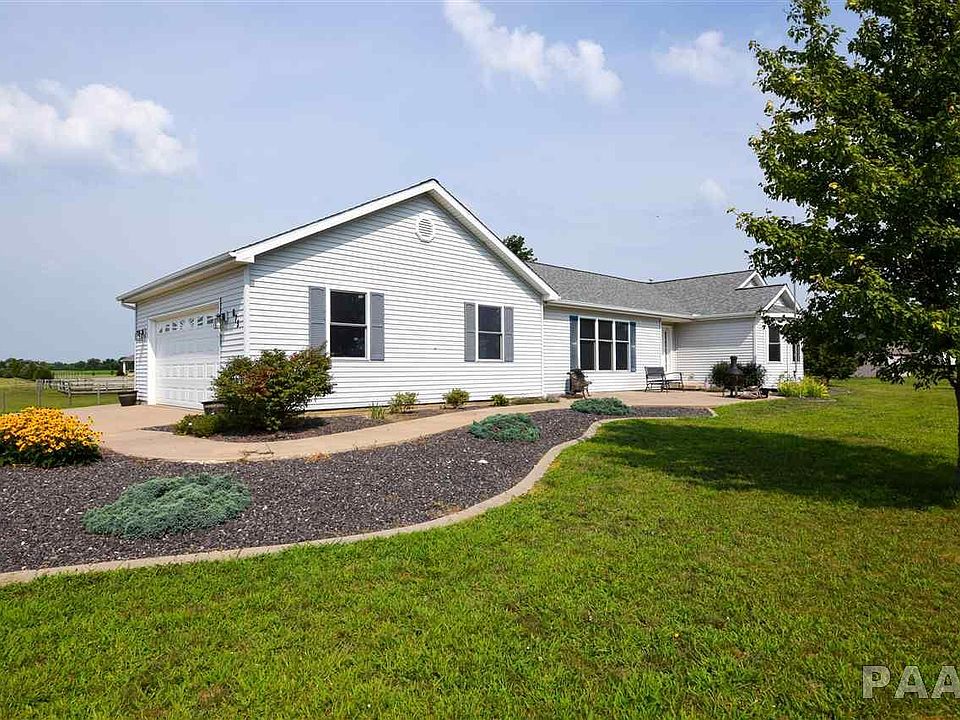 1st image of 675 County Road 1200 E