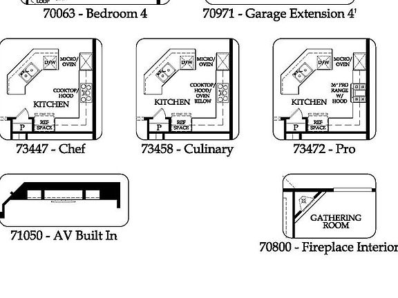 First Floor Options