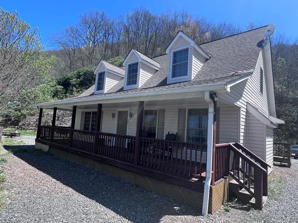 36 Turkey Ridge Rd, Bryson City, NC 28713