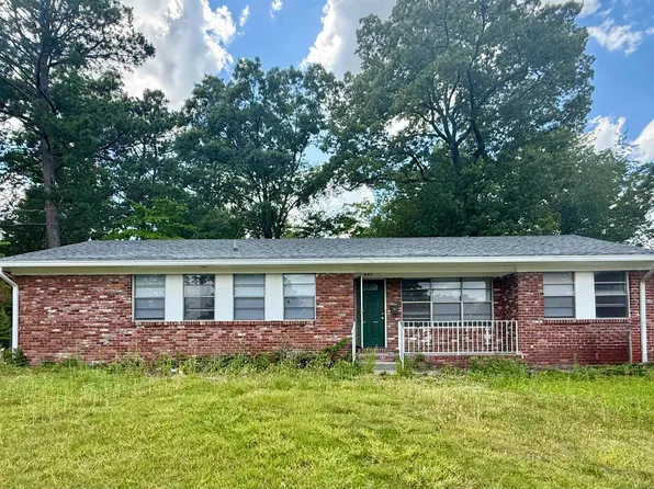 809 Fairfax Dr, Fairfield, AL 35064