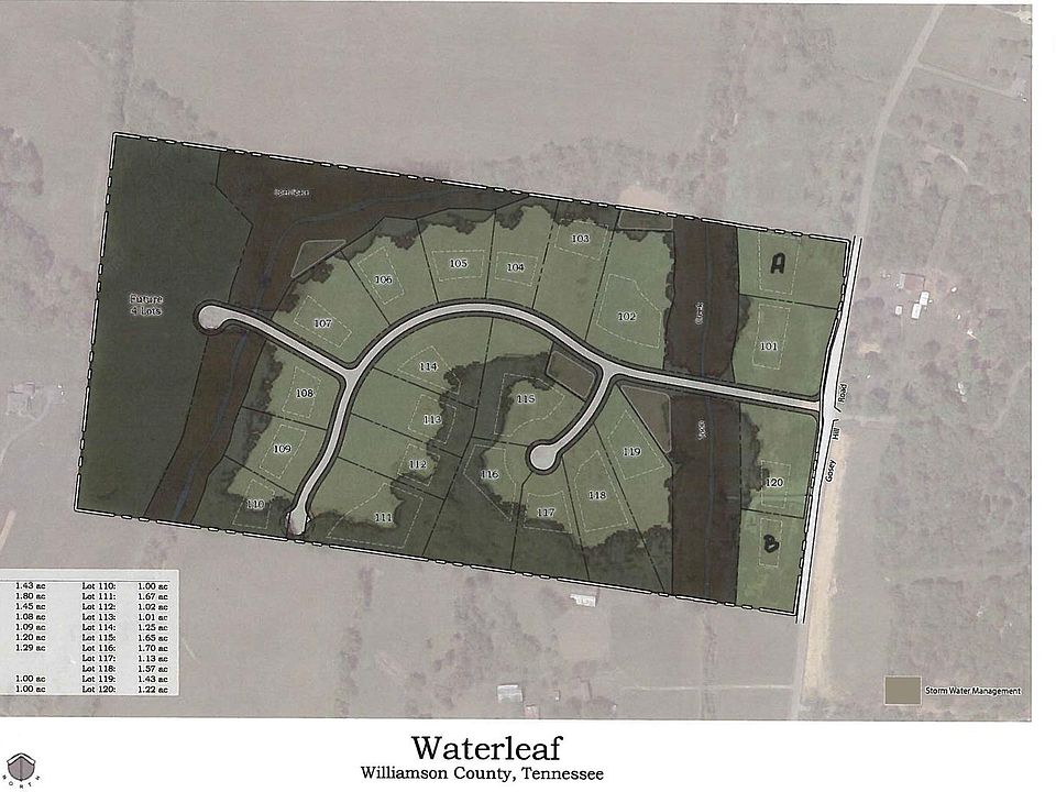 2nd image of 4345 Water Leaf Dr #101