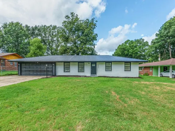 4351 Alice Dr, Memphis, TN 38109