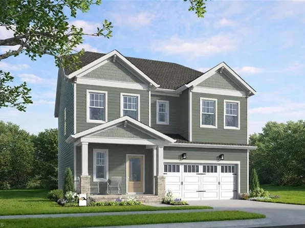 4228 Motisheri Cv, High Point, NC 27265