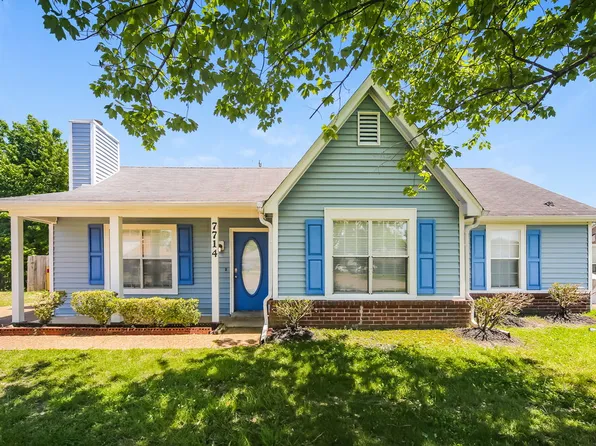 7714 Spring Morning Ct, Memphis, TN 38125