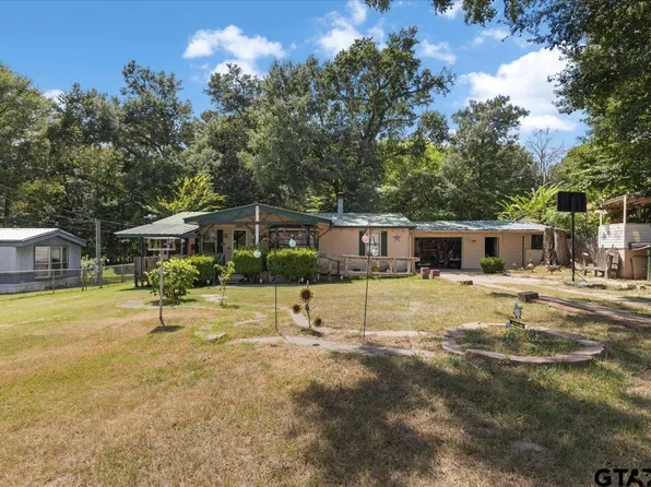 18886 County Road 2323, Whitehouse, TX 75791