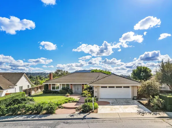 12635 Pacato Cir S, San Diego, CA 92128