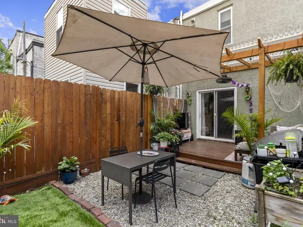 2136 Kensington Court #B73, Philadelphia, PA 19125